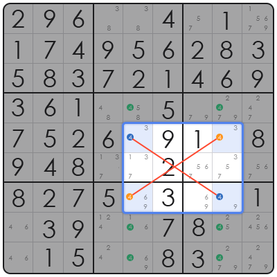 types of sudoku games